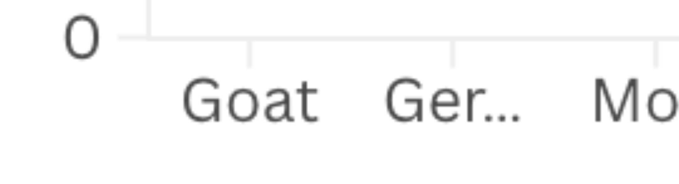 Screenshot 2025-09-12 at 14.32.05.png