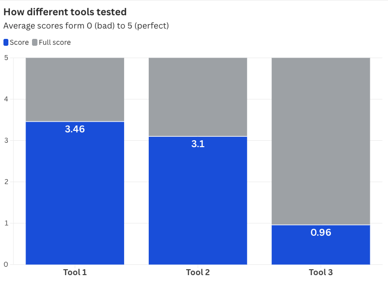 Screenshot 2025-12-08 at 13.43.12.png