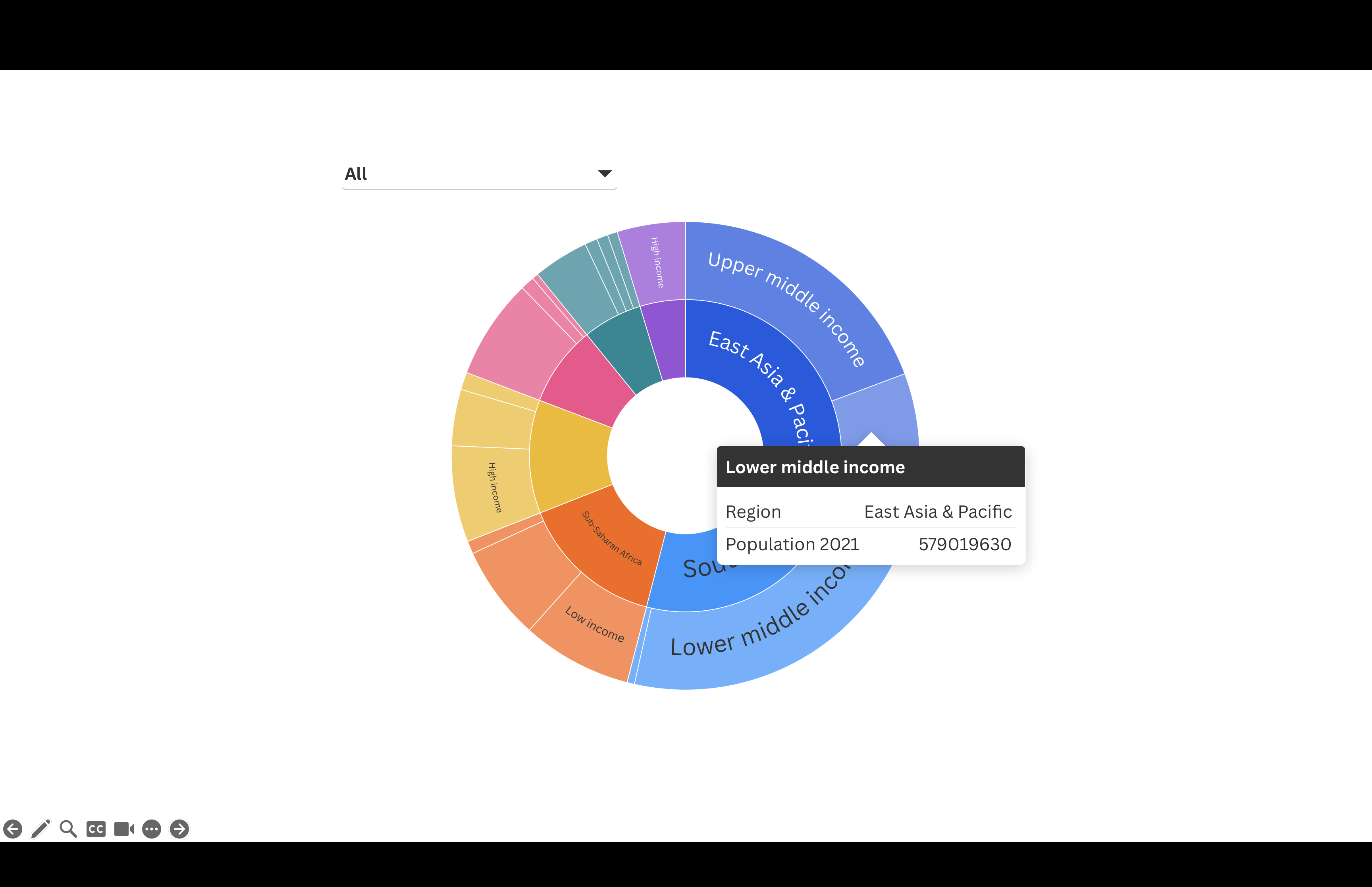 07. Presenter view with interactivity.png