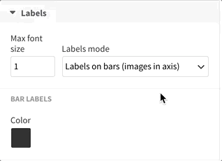How to change the positioning of labels in the Bar chart race template ...