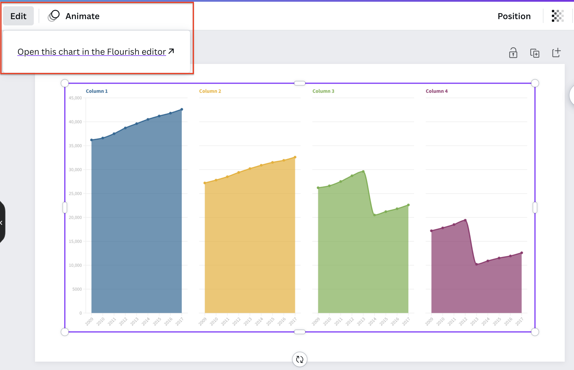 How to use Flourish and Canva to enhance your digital projects Flourish