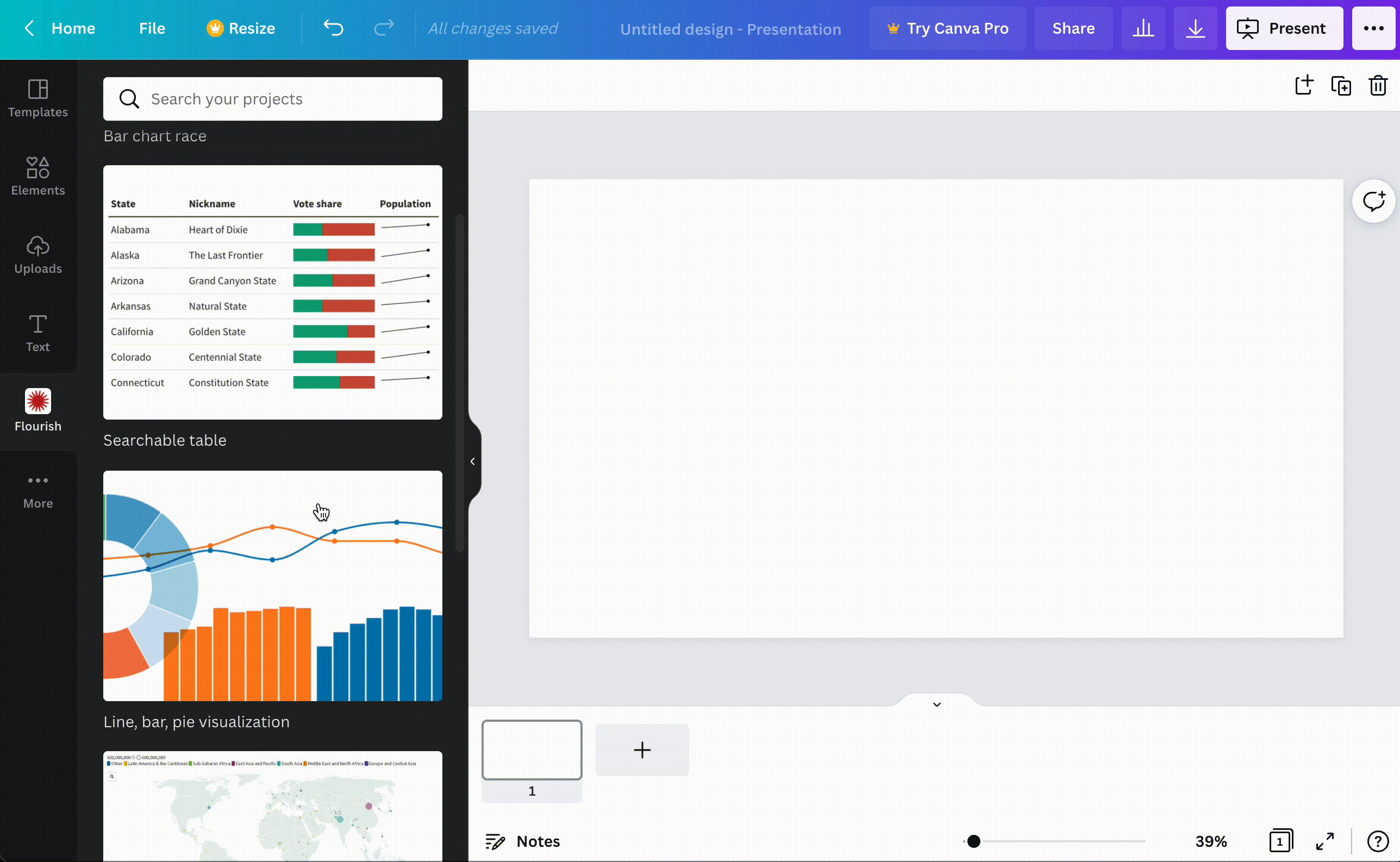 How to embed a Flourish visualization in a Canva presentation – Flourish