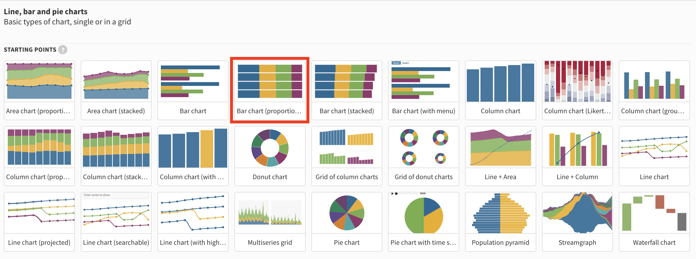 How To Make A Percent Stacked Bar Chart Flourish