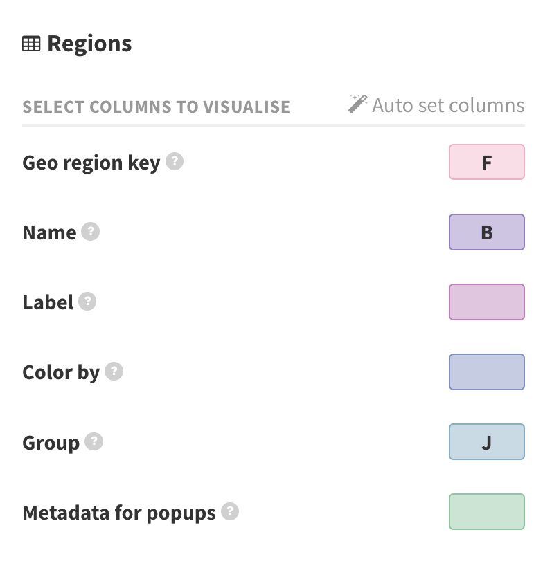 Projection map – an overview – Flourish