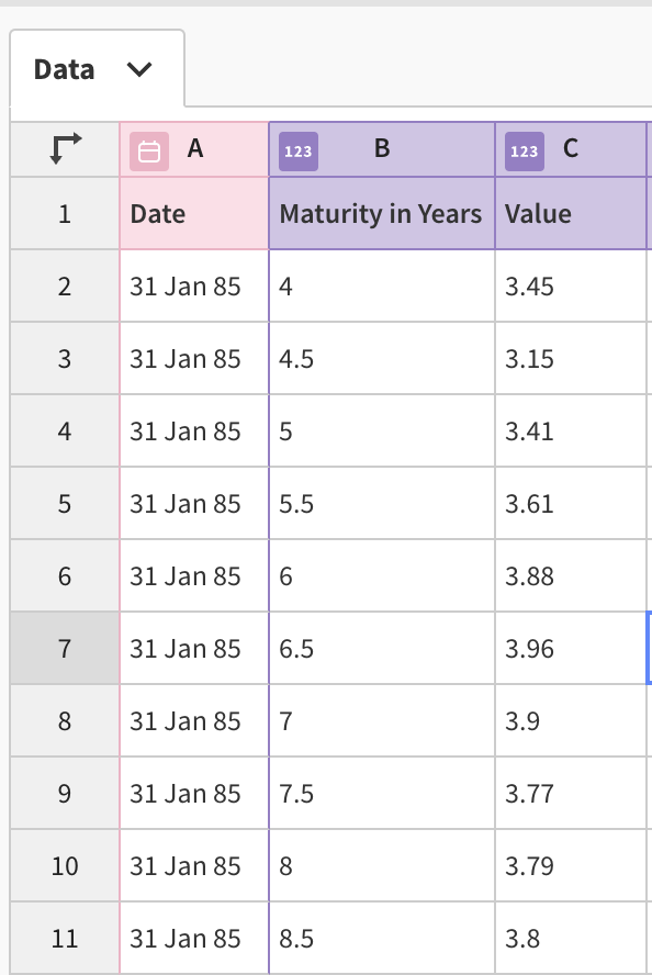 How to create an animated line chart with a time slider – Flourish