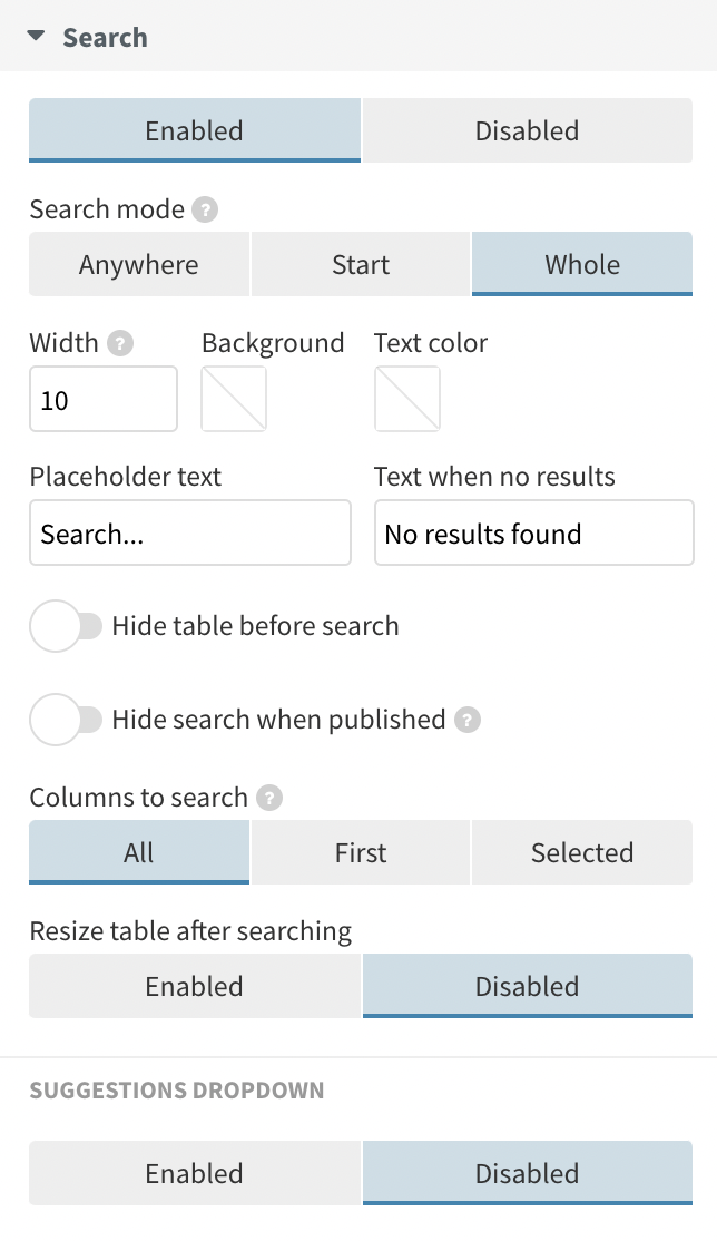 Table – an overview – Flourish