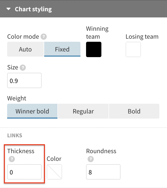 Tournament – an overview – Flourish