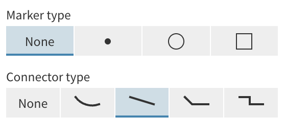 How to add annotations to your visualization – Flourish