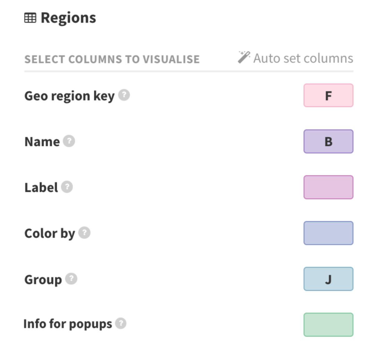 Projection map – an overview – Flourish